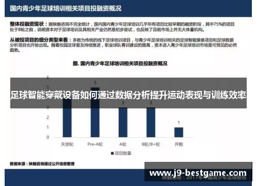 足球智能穿戴设备如何通过数据分析提升运动表现与训练效率