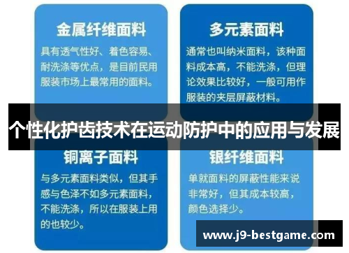 个性化护齿技术在运动防护中的应用与发展